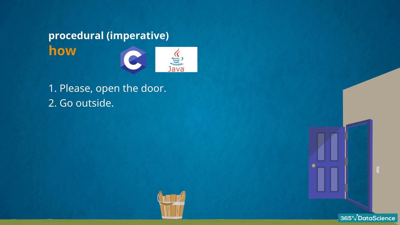 SQL as a declarative language