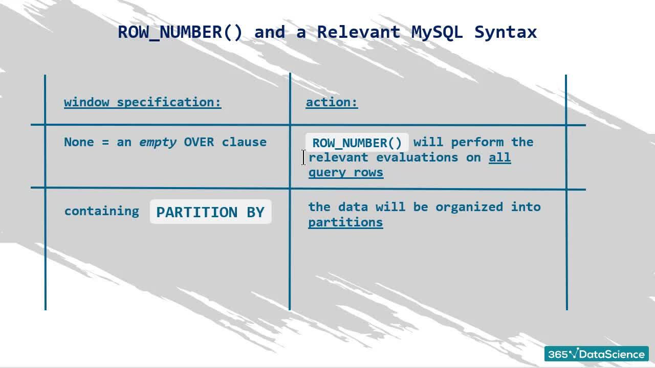 The ROW_NUMBER() Ranking Window Function