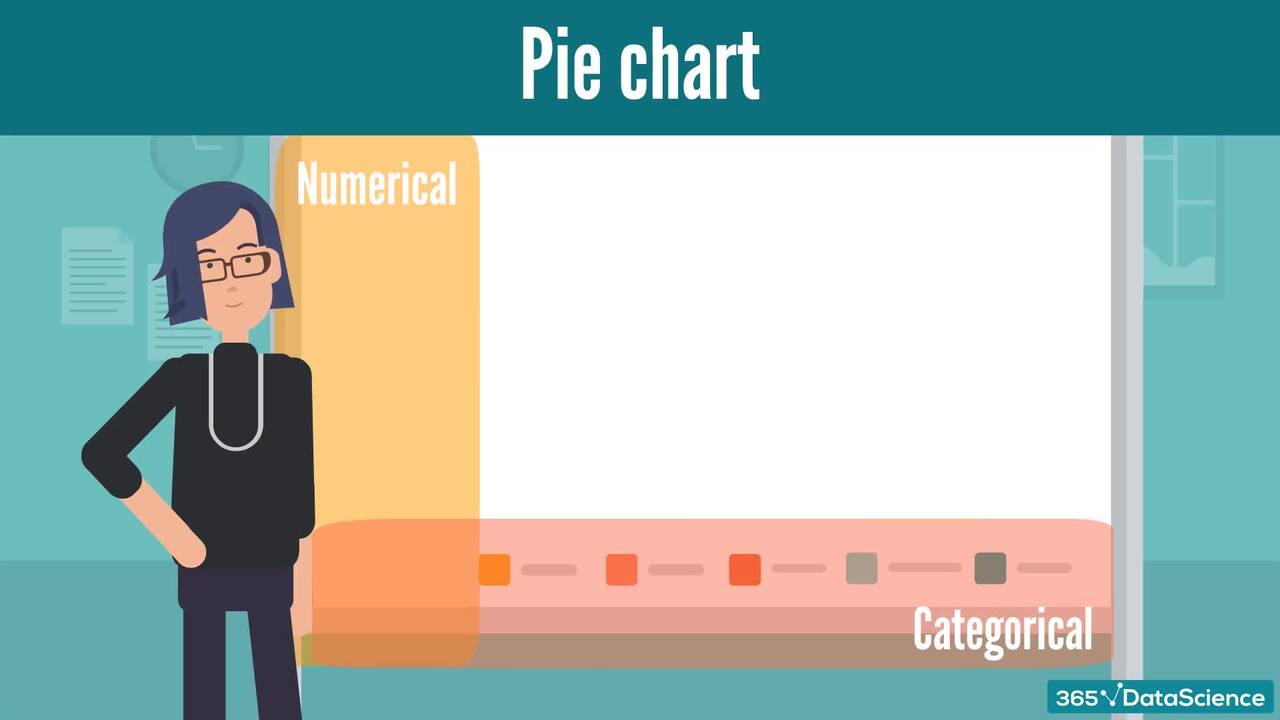 How to Choose the Right Visualization - Popular Approaches and Frameworks