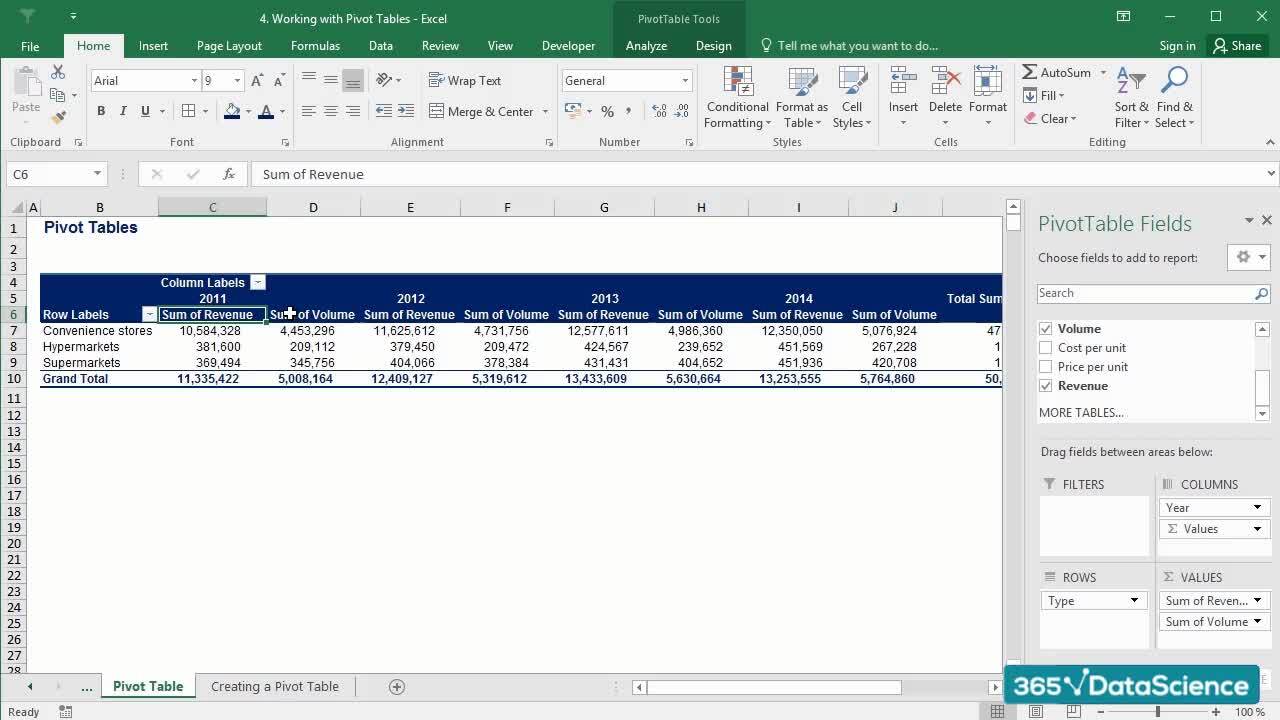 Adjusting a Pivot table