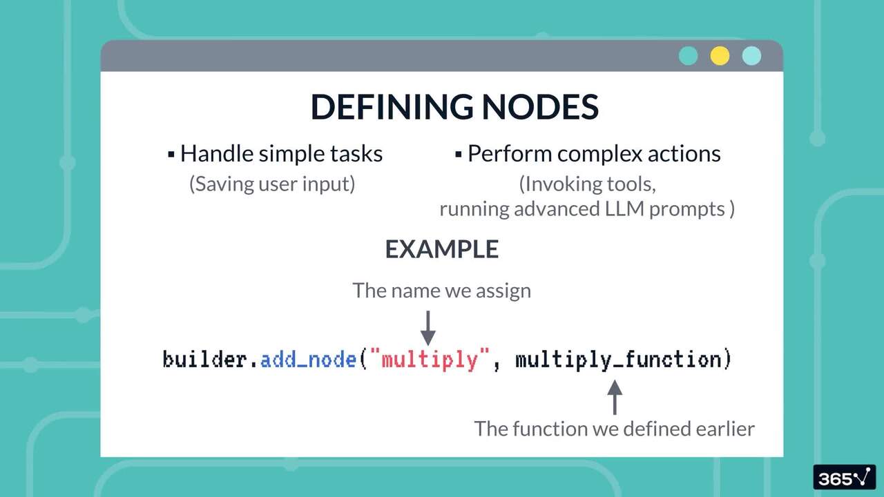 Anatomy of a LangGraph Project