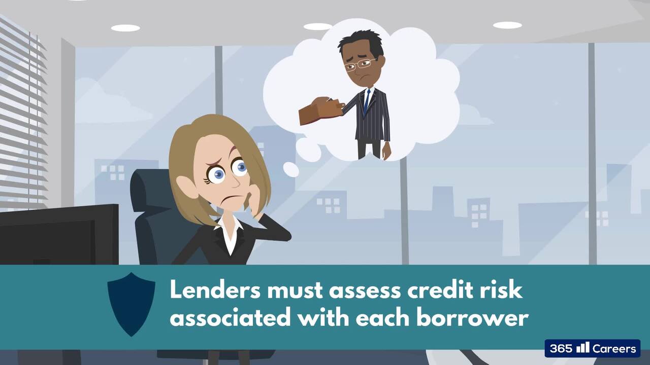 What is credit risk and why is it important?