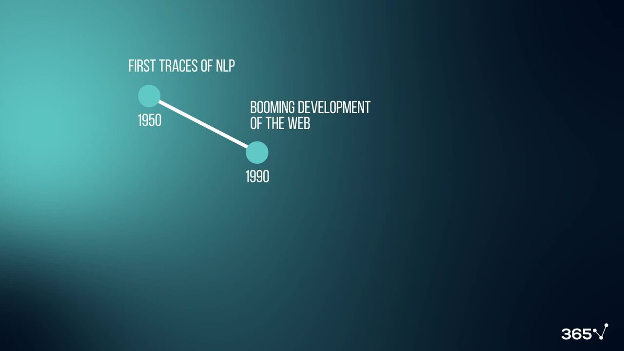 Introduction to NLP