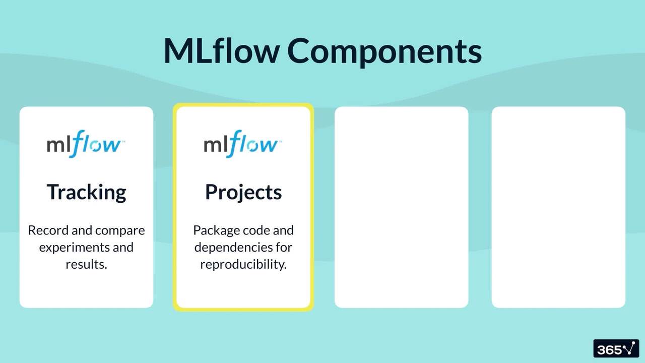 Introduction to MLflow