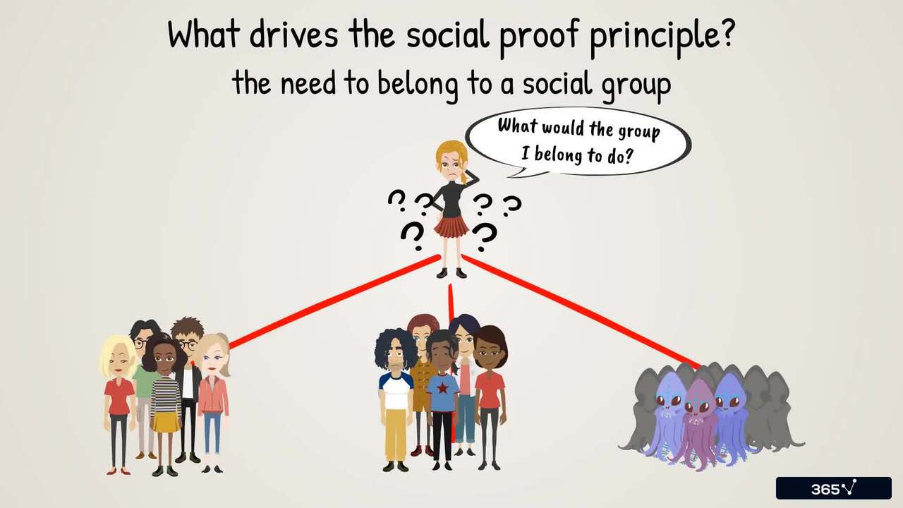 Social proof