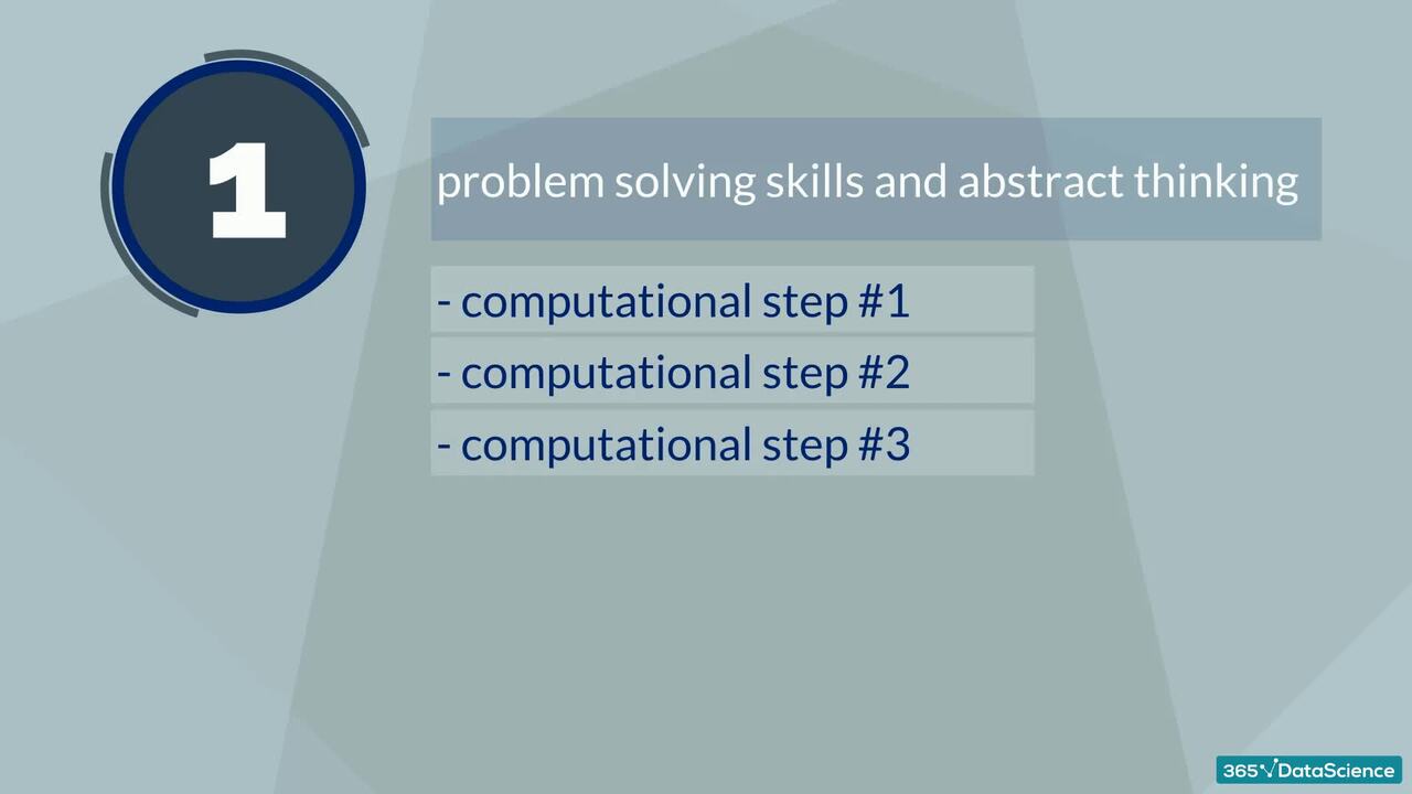 A 5-minute explanation of Programming