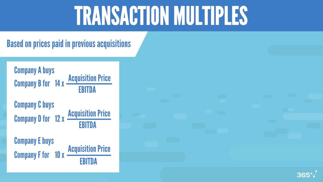 Transaction Multiples