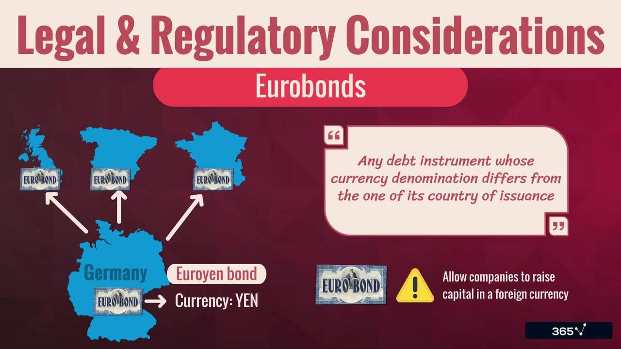 Legal, Regulatory, and Tax Considerations