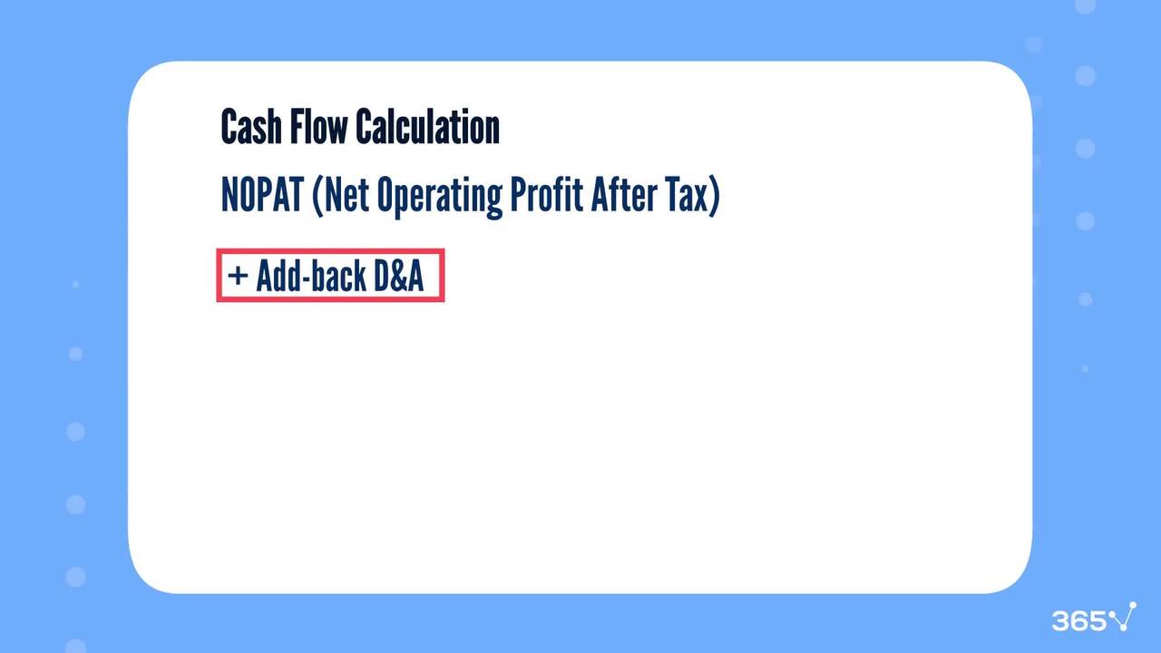 How to calculate Unlevered Free Cash Flow