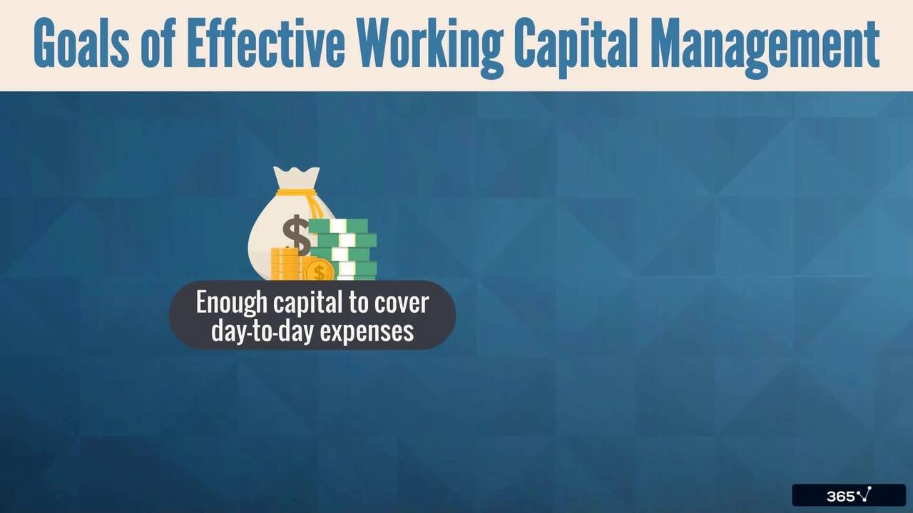 Working Capital Management (Definition)