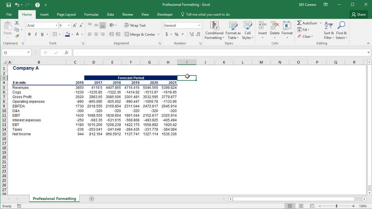 Let's Start from Scratch and Create a P&L Sheet