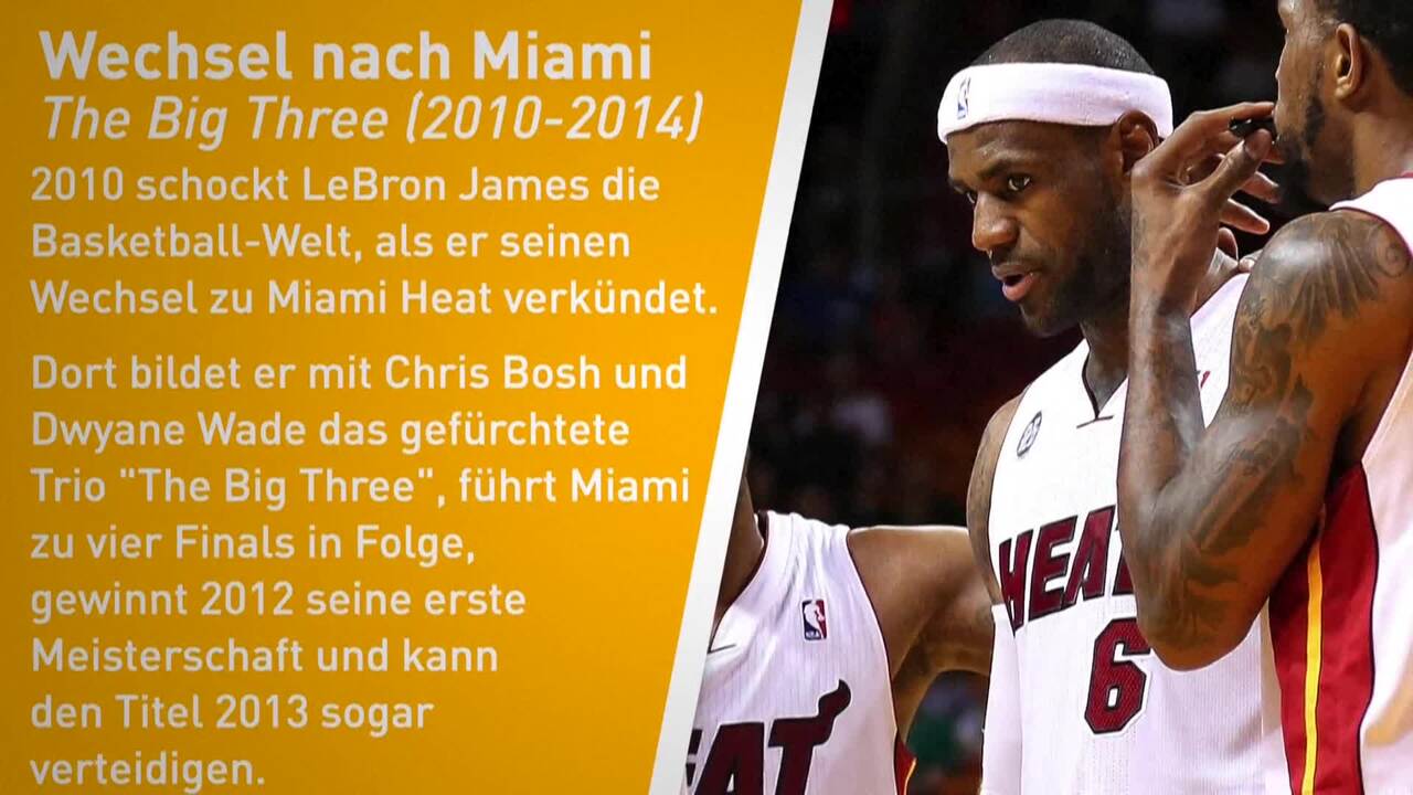 "The Chosen One": Der unglaubliche Weg von LeBron James zur Legende