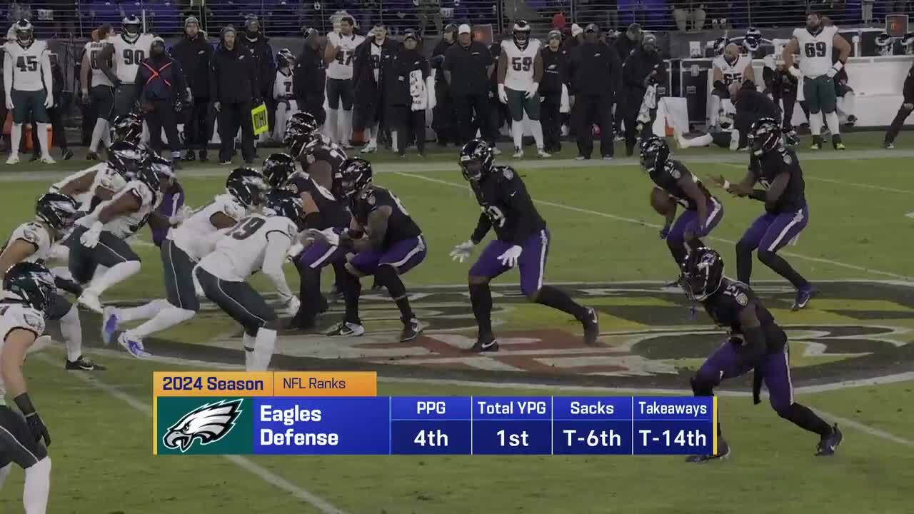 Takeaways from Eagles Week 13 win vs. Ravens 'GMFB'