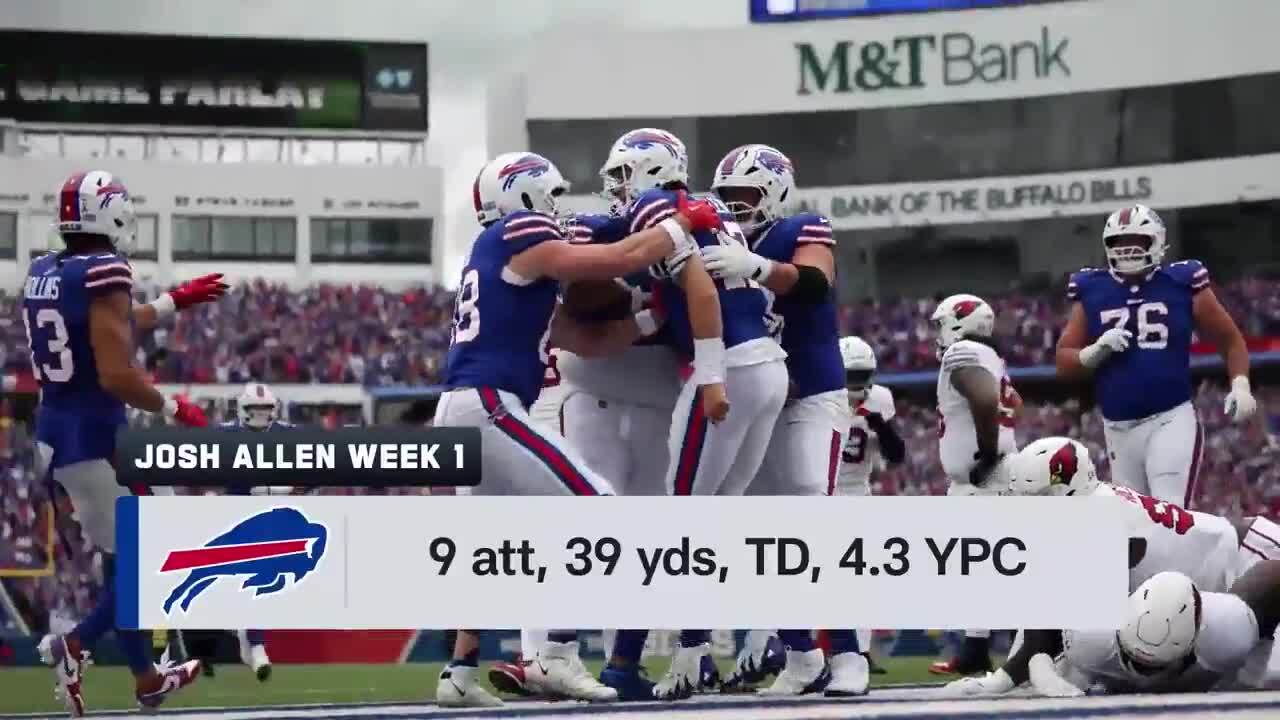 Bills vs. Dolphins preview Week 2