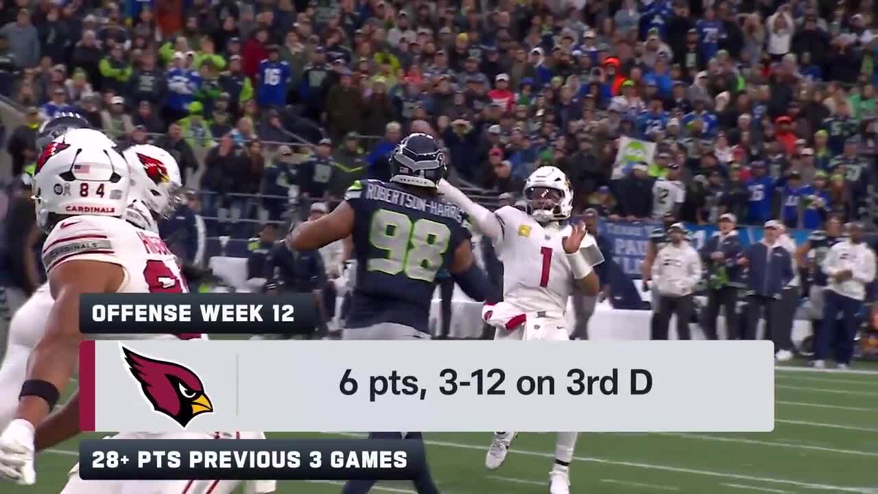 Cardinals vs. Vikings preview Week 13