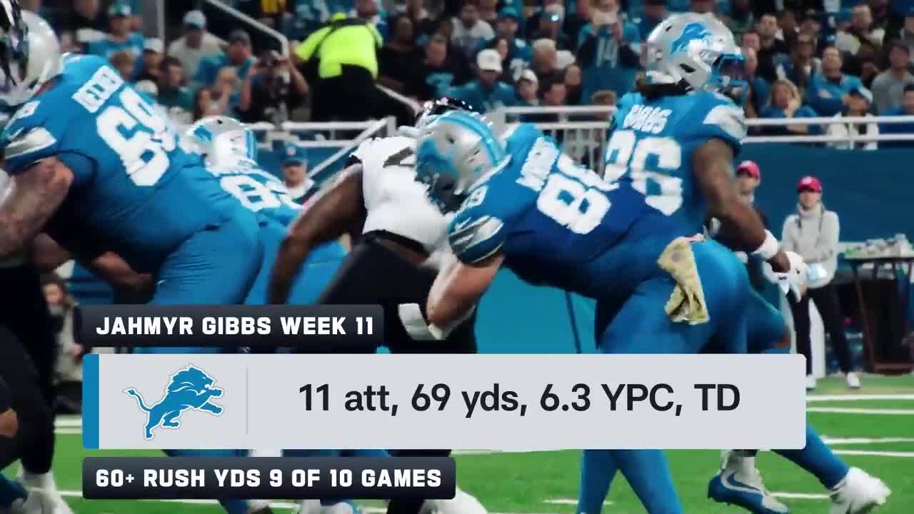 Lions vs. Colts preview Week 12