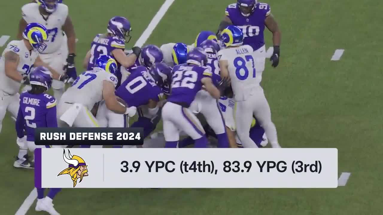 Colts vs. Vikings preview Week 9