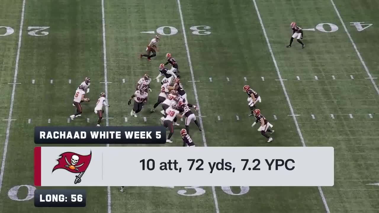 Buccaneers vs. Saints preview Week 6