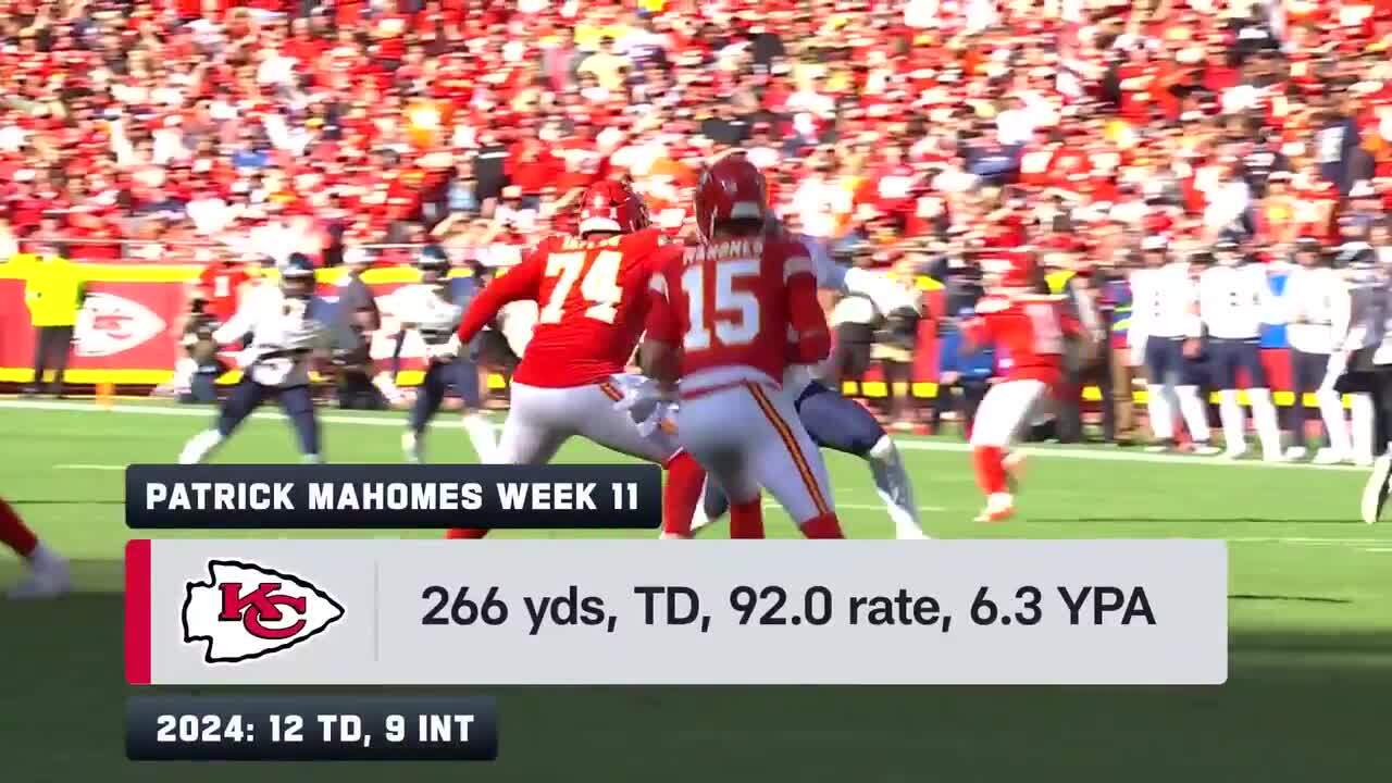 Chiefs vs. Bills preview Week 11