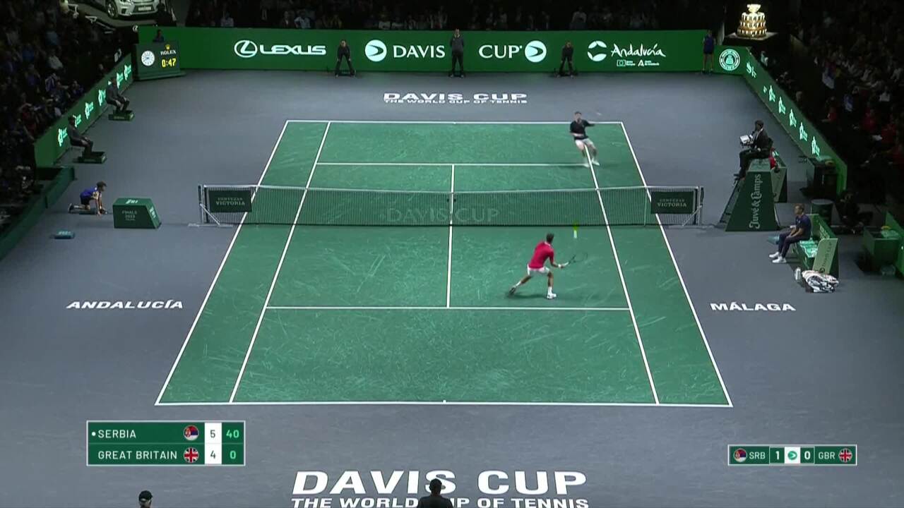 Unglaublicher Ballwechsel! Djoker glänzt im Davis Cup