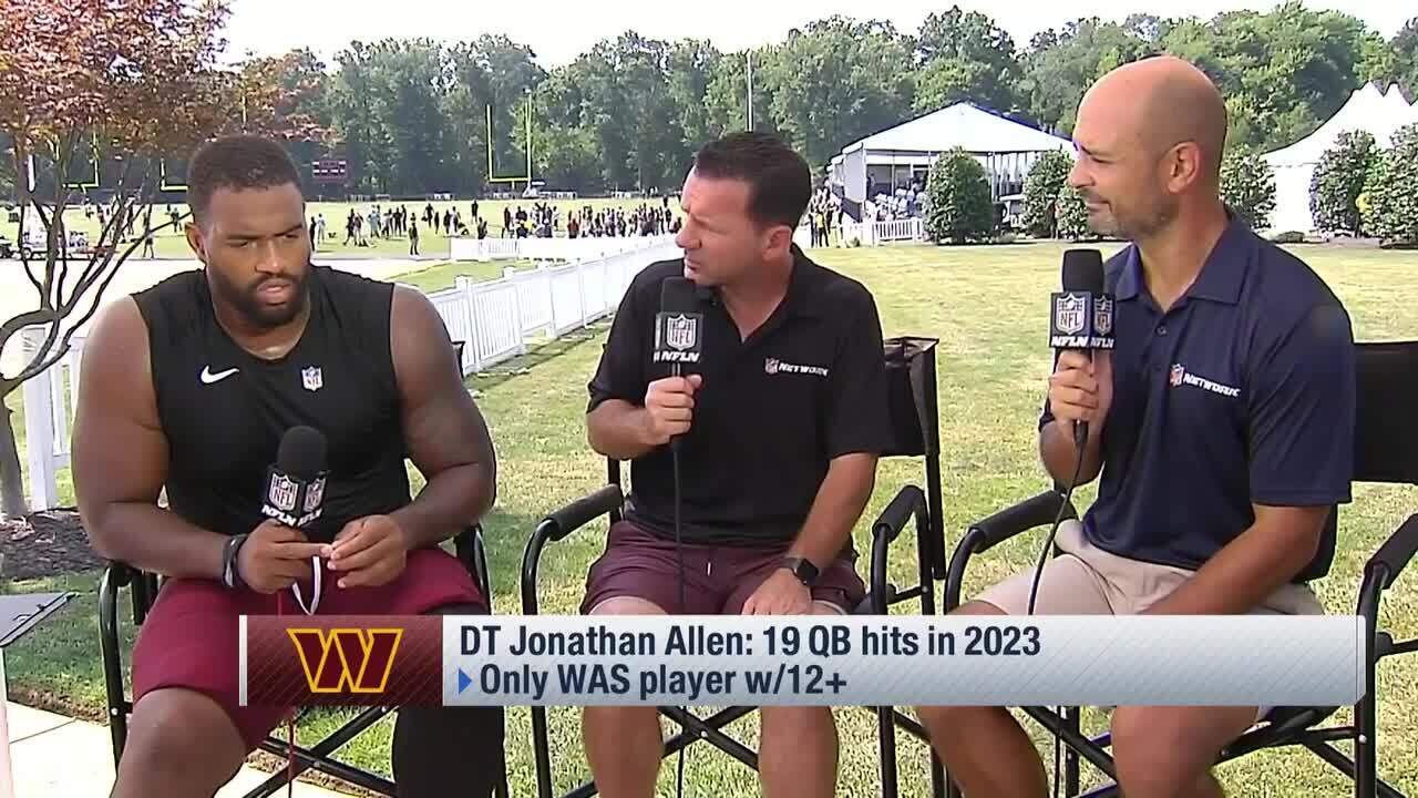 Jonathan Allen: 2024 'is a complete 180 from how it's been' in Washington 'Insid