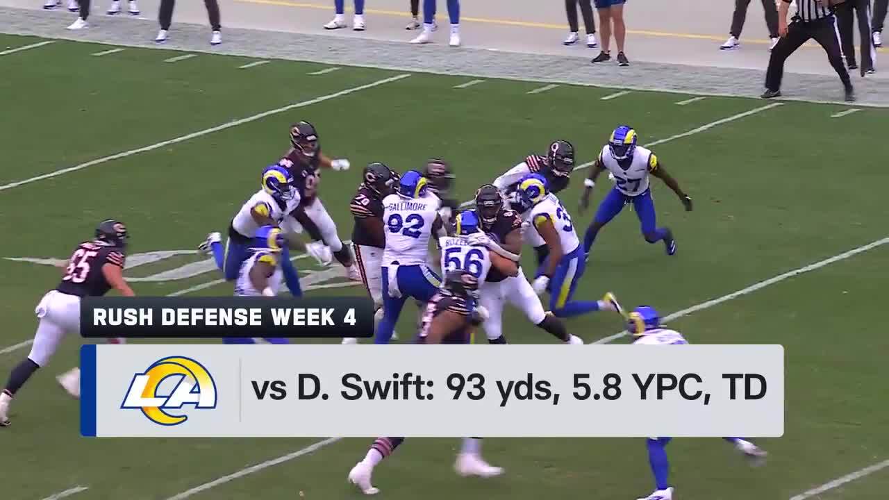 Packers vs. Rams preview Week 5