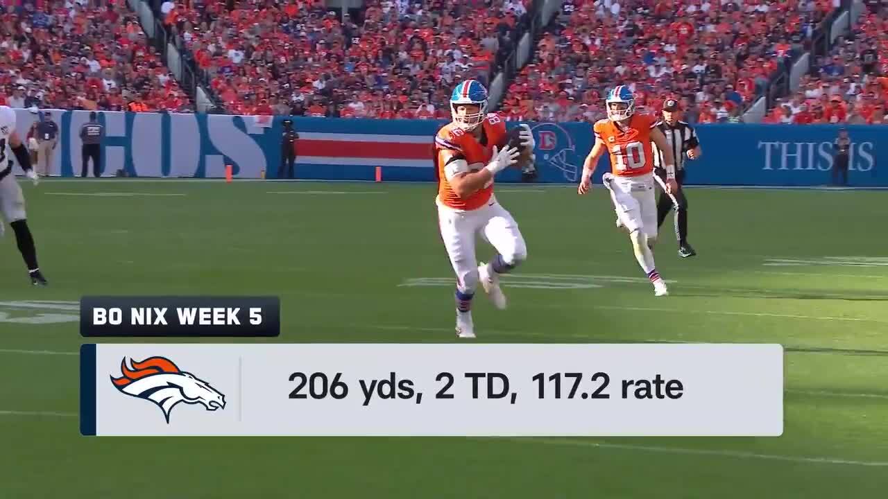 Chargers vs. Broncos preview Week 6