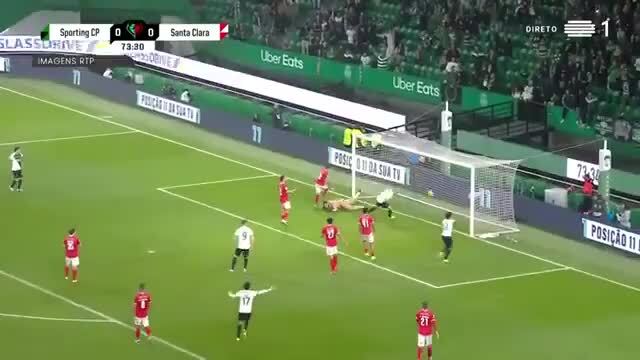 Resumo Sporting - Santa Clara