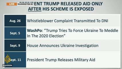 Trump impeachment trial enters critical phase