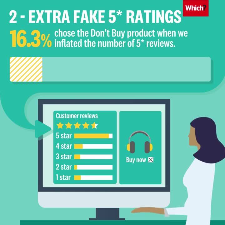 How can you tell if a review is fake?