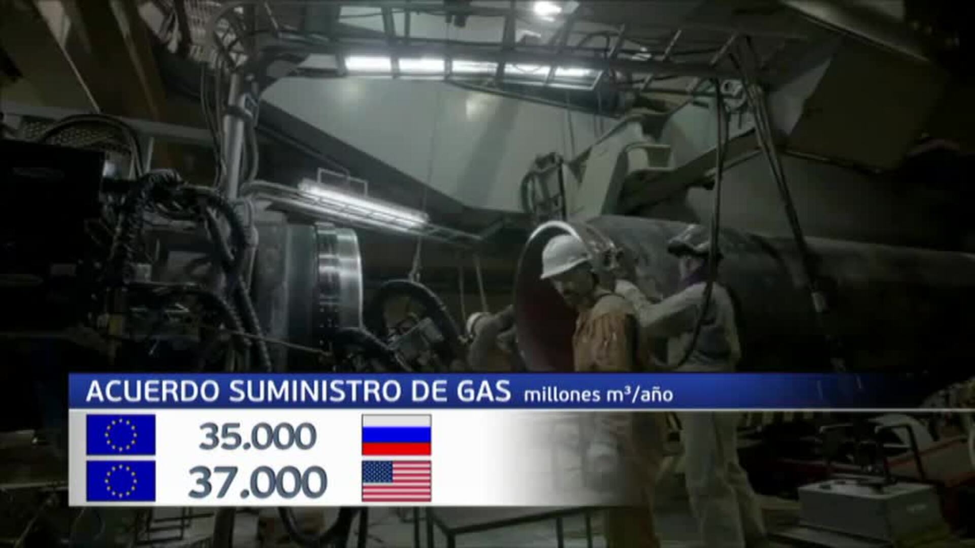 EEUU y la UE acuerdan reducir la dependencia del gas ruso en Europa