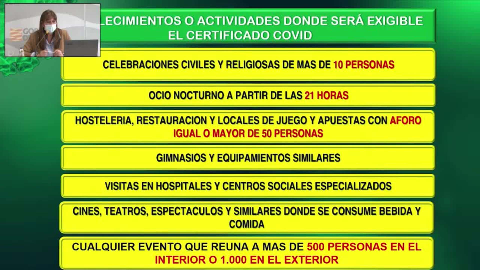 Aragón amplía el Pasaporte Covid a hostelería, gimnasios, hospitales y residencias