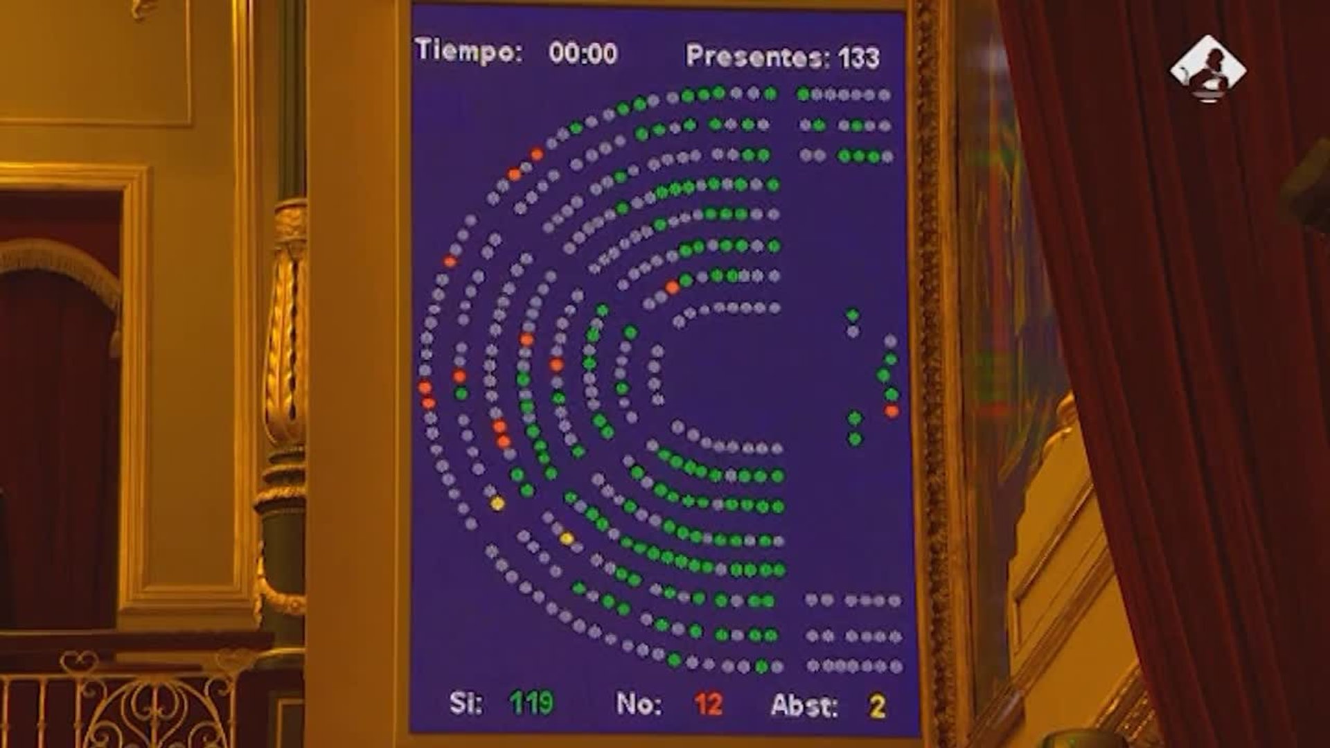 El Gobierno logra convalidar el decreto de nueva normalidad