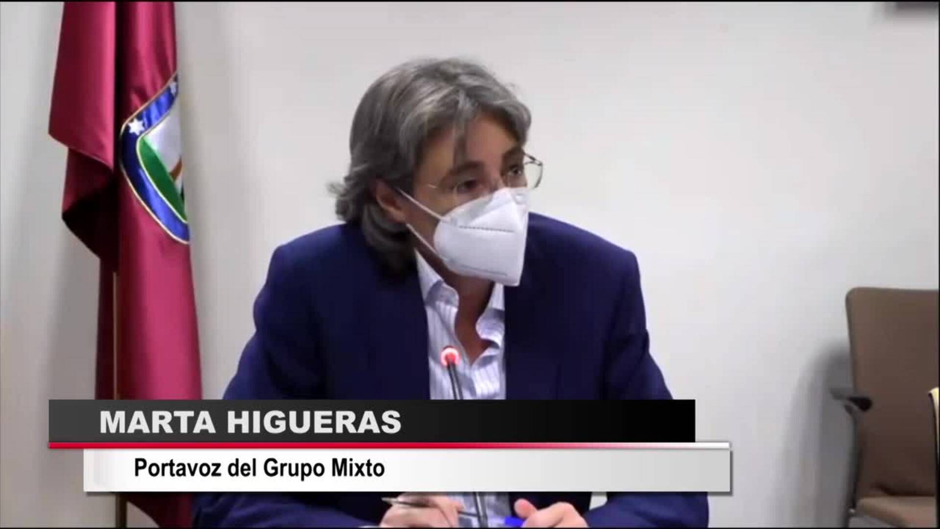 El &#039;sí&#039; de los cuatro ediles del Grupo Mixto salva el proyecto de Presupuestos de Almeida