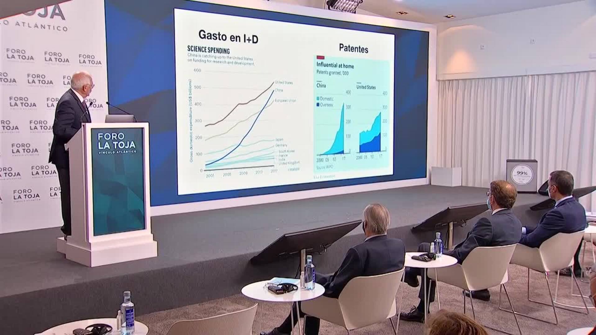 Borrell receta &quot;unidad&quot; en Europa para combatir la rivalidad entre China y EEUU