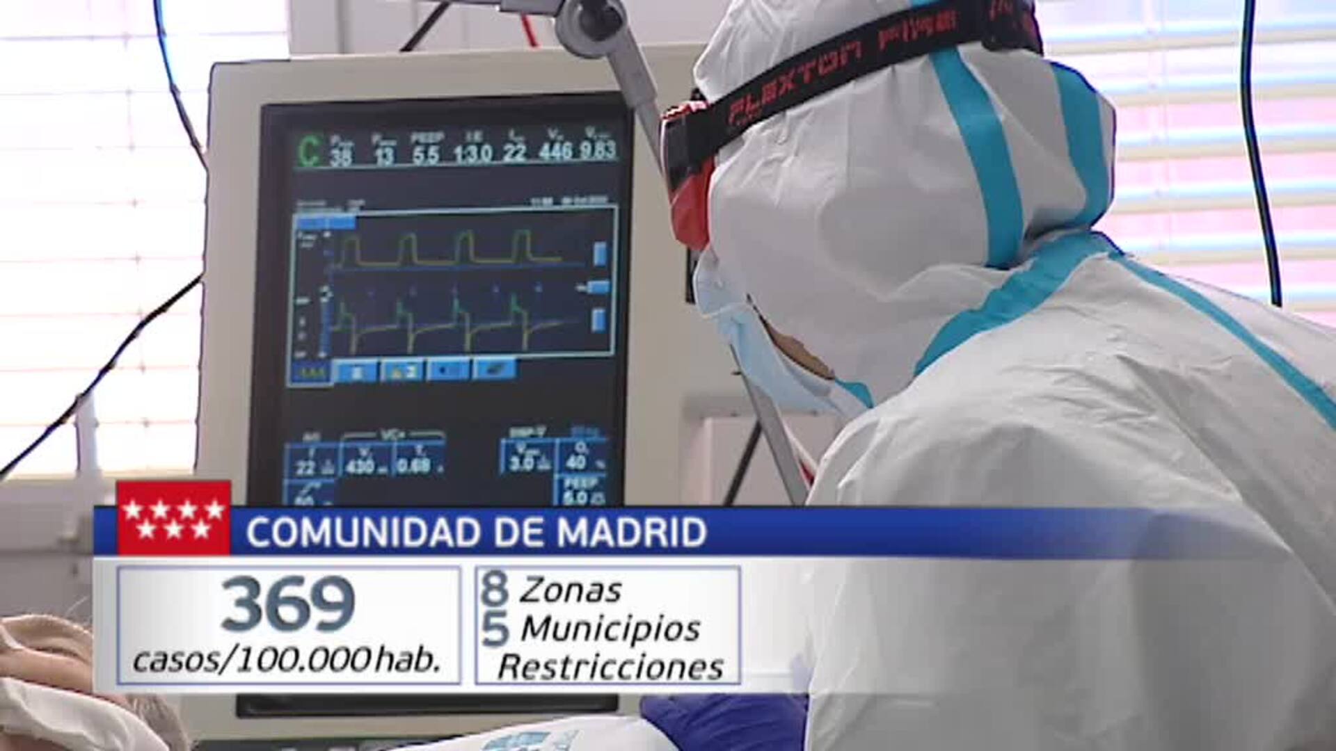 Aragón y Madrid anuncian nuevas restricciones por la incidencia de contagios