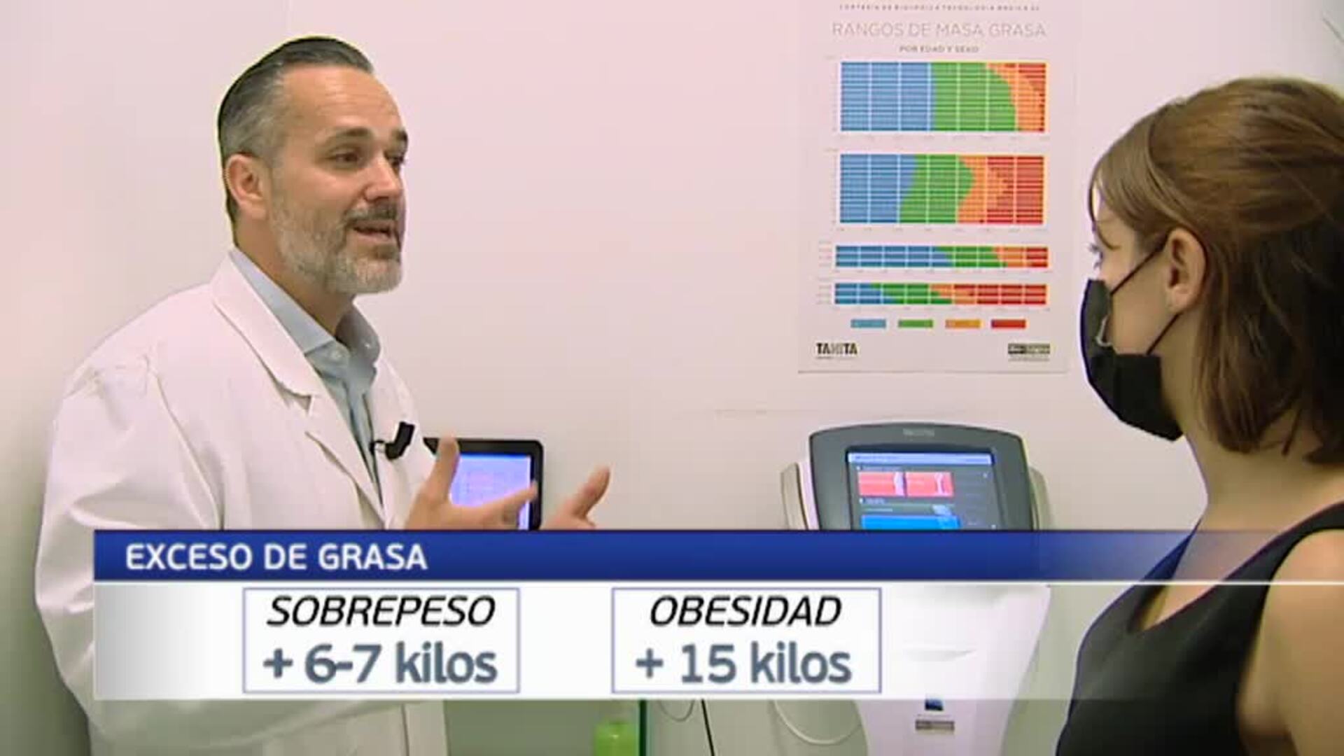 Uno de cada cinco españoles es obeso