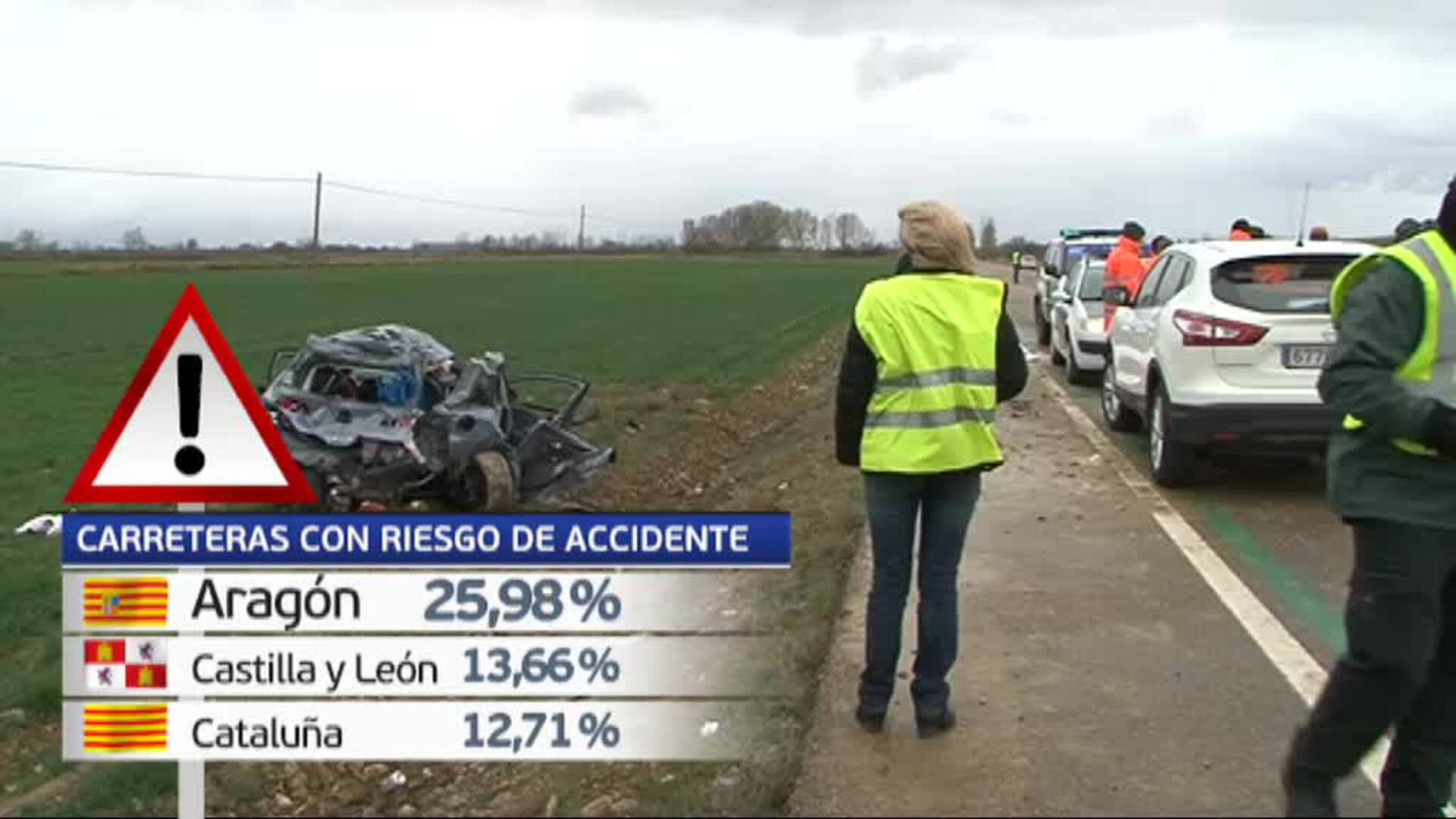 Las carreteras más peligrosas están en Aragón