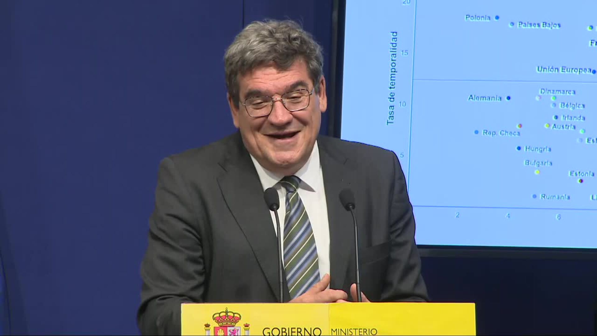 Escrivá dice que &quot;ayer no tuvo el mejor día&quot; para explicar reforma de pensiones