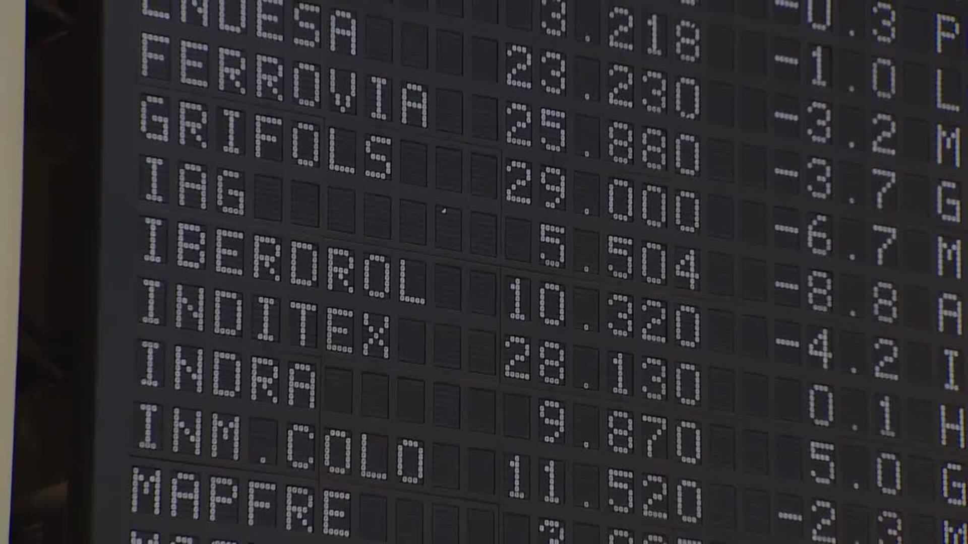 El Ibex 35 vive su peor semana desde 2010 por el coronavirus