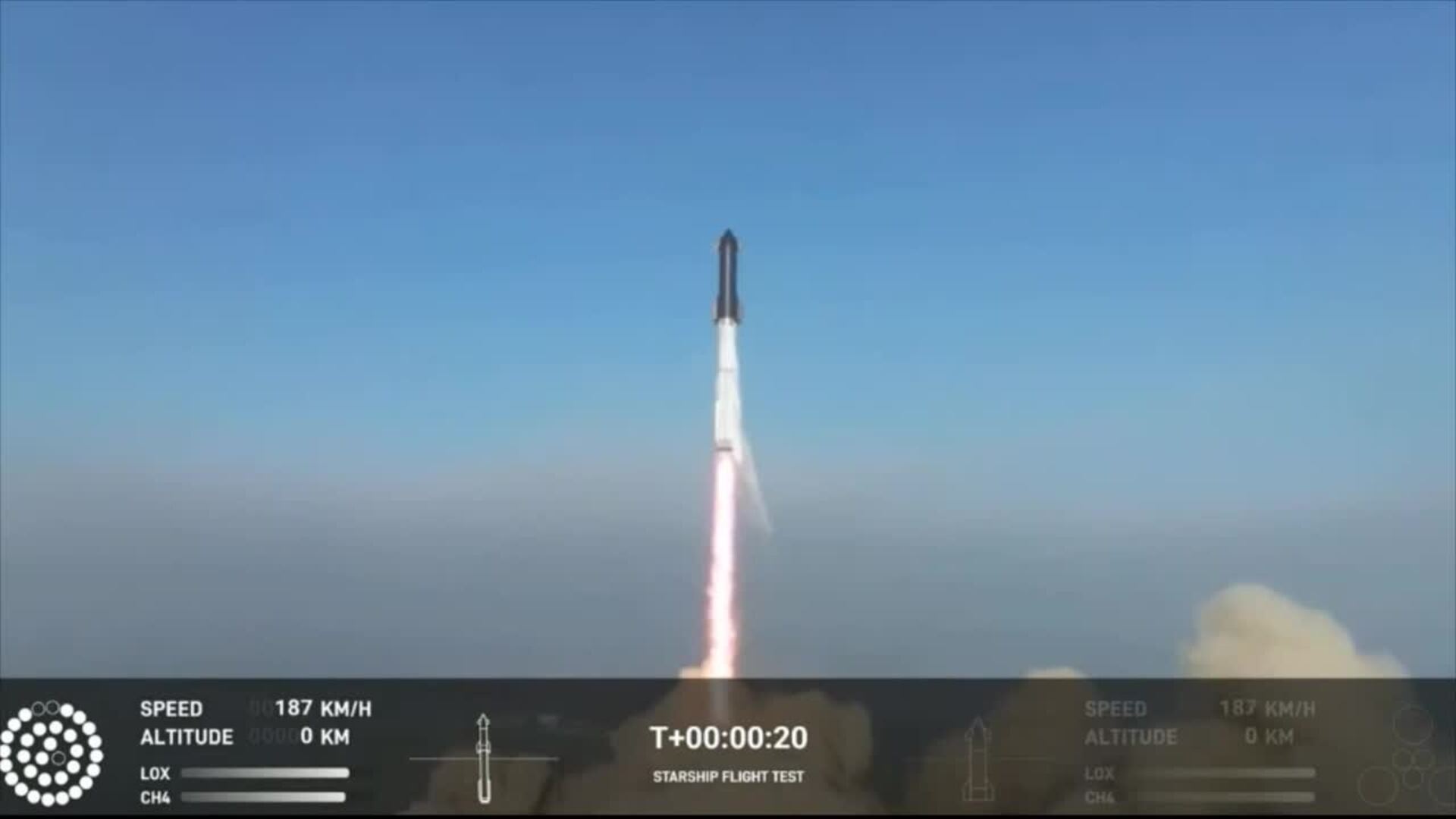 El Starship explota durante la prueba de vuelo