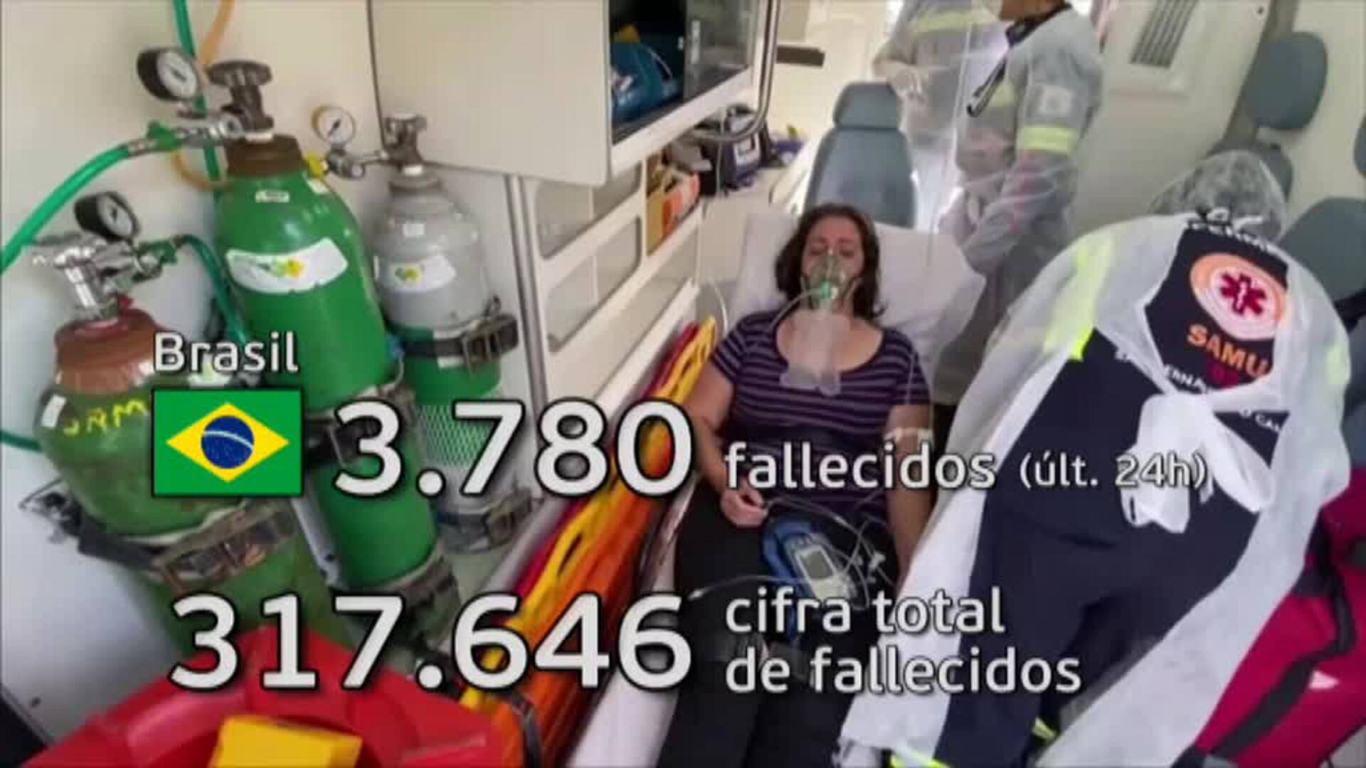 Brasil vuelve a batir un nuevo récord con más 3.700 muertos por covid