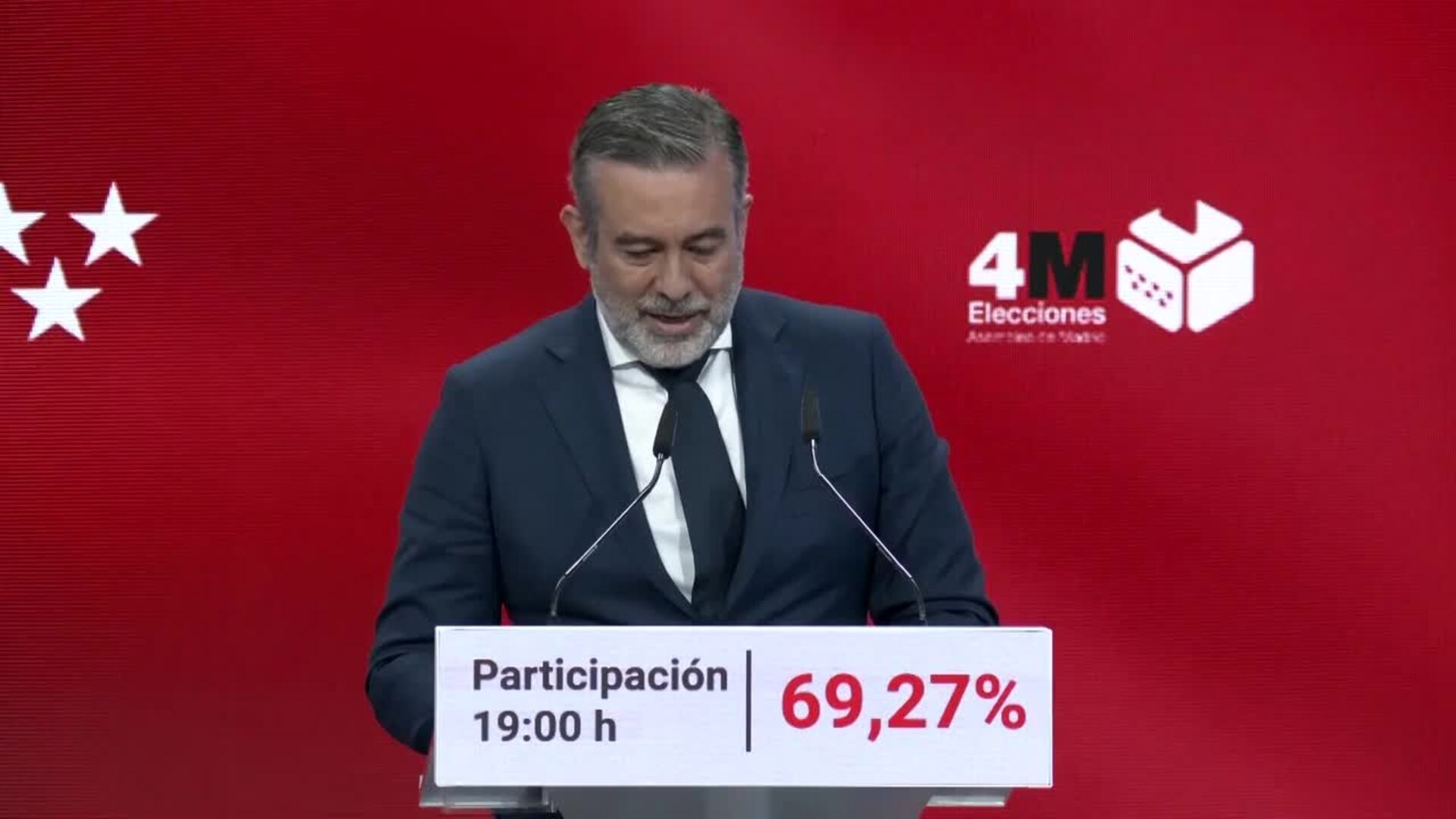 La participación a las 19 horas se sitúa en el 69,27%