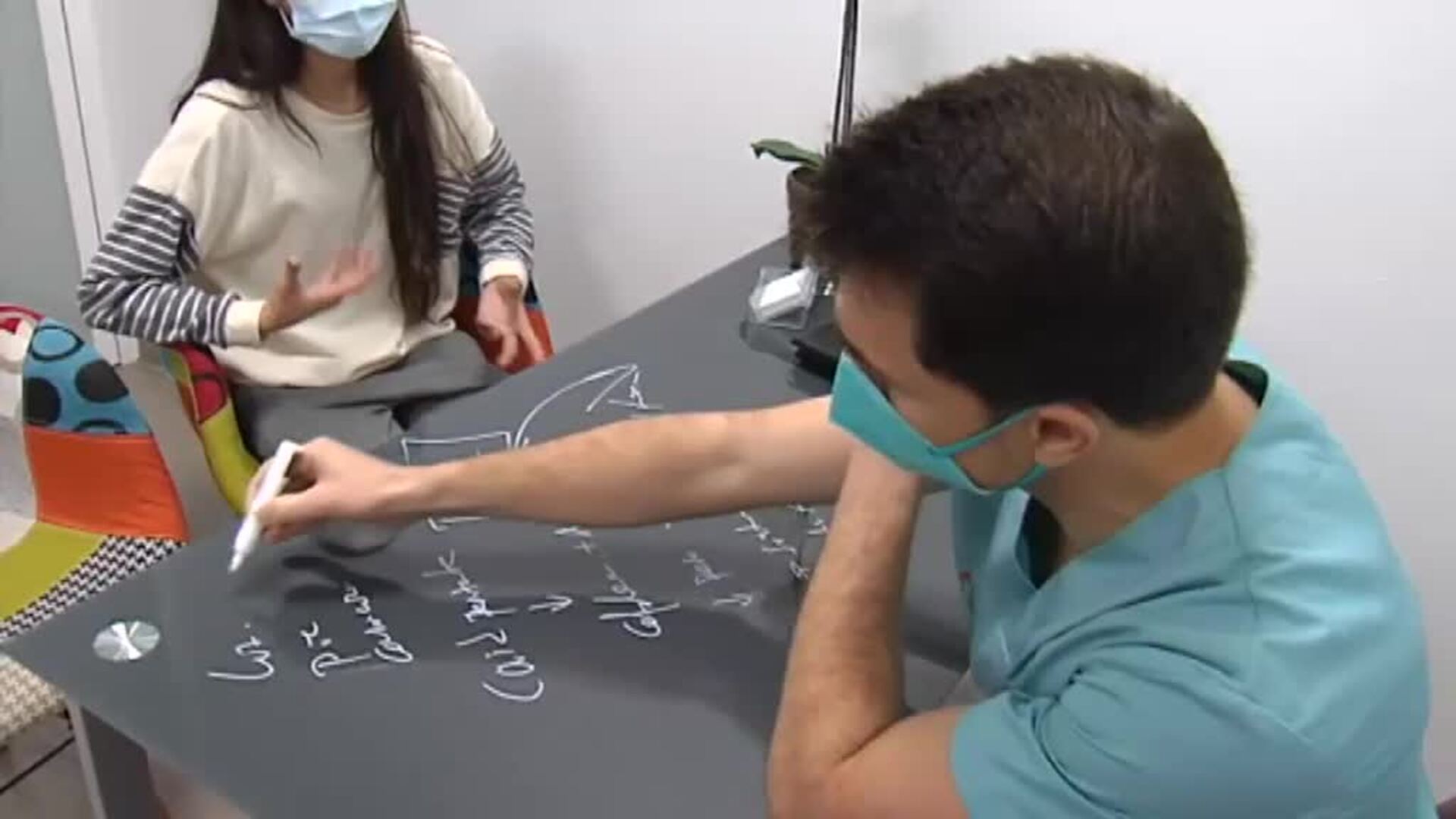 Los pacientes con covid persistente presentan hasta 36 síntomas de media y sufren secuelas después de doce semanas