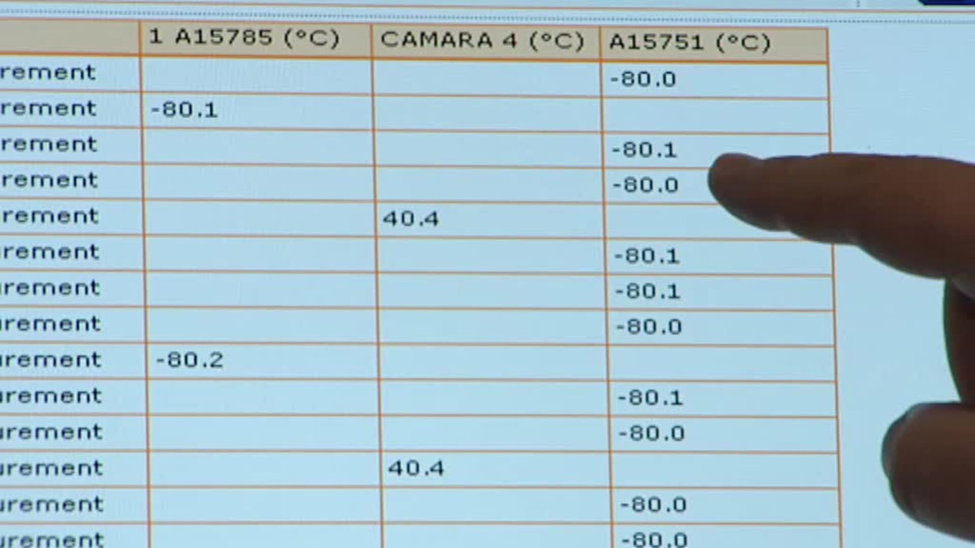 Una empresa española diseña soluciones para almacenar la vacuna de Pfizer