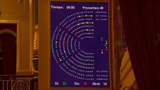 Una nueva mayoría en el Congreso prorroga el estado de alarma