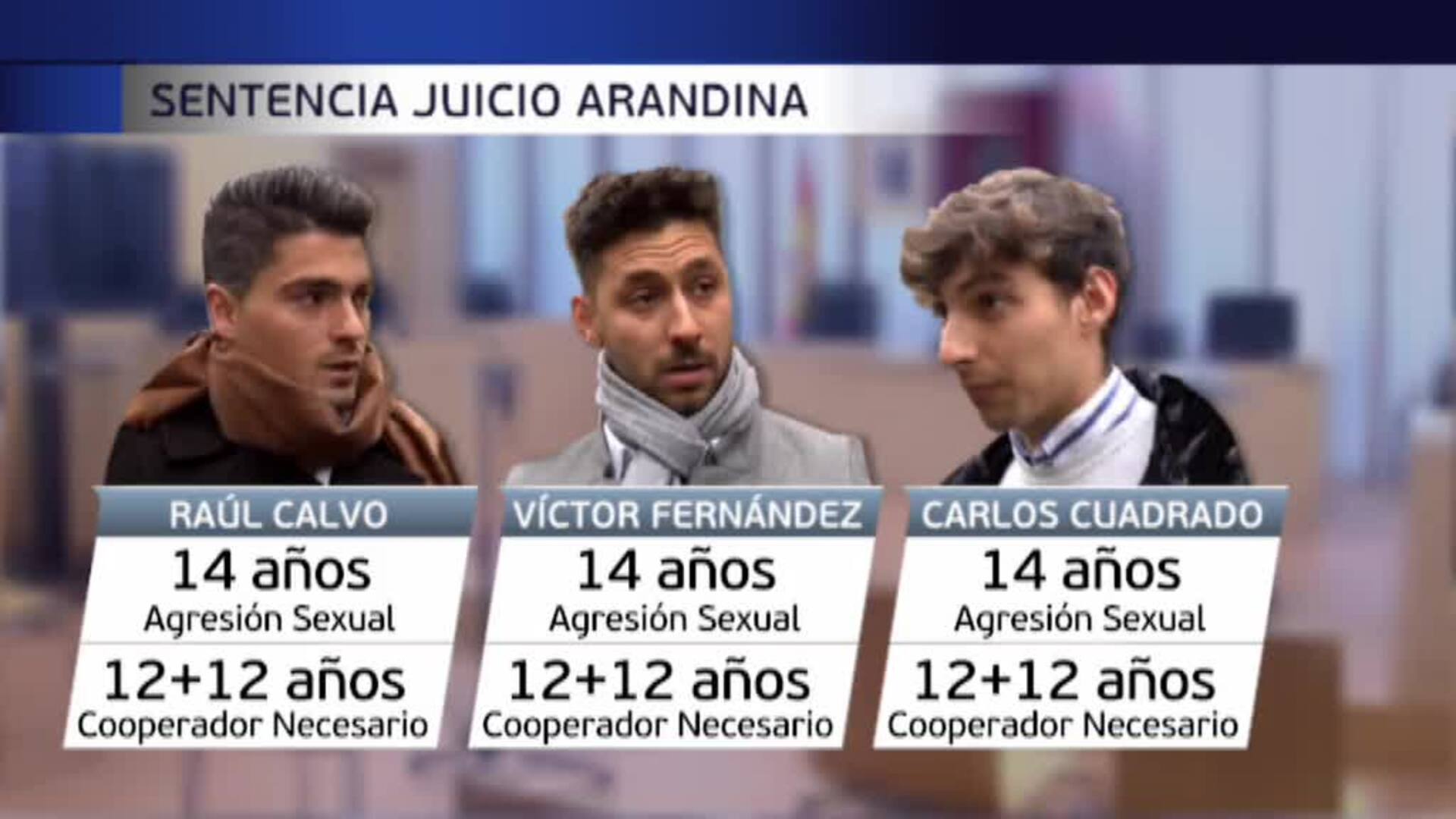 Caso Arandina: la mayor condena por una violación grupal