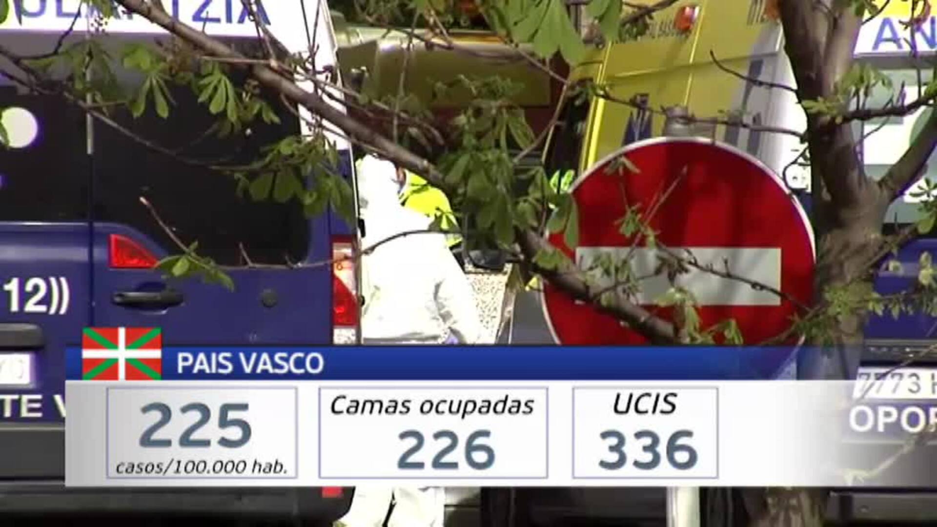 La incidencia cae hasta 135 casos y no hay ninguna CCAA en riesgo extremo