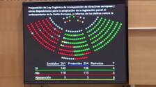 El Senado aprueba la derogación de la sedición y la rebaja de la malversación a 'la carta' del independentismo