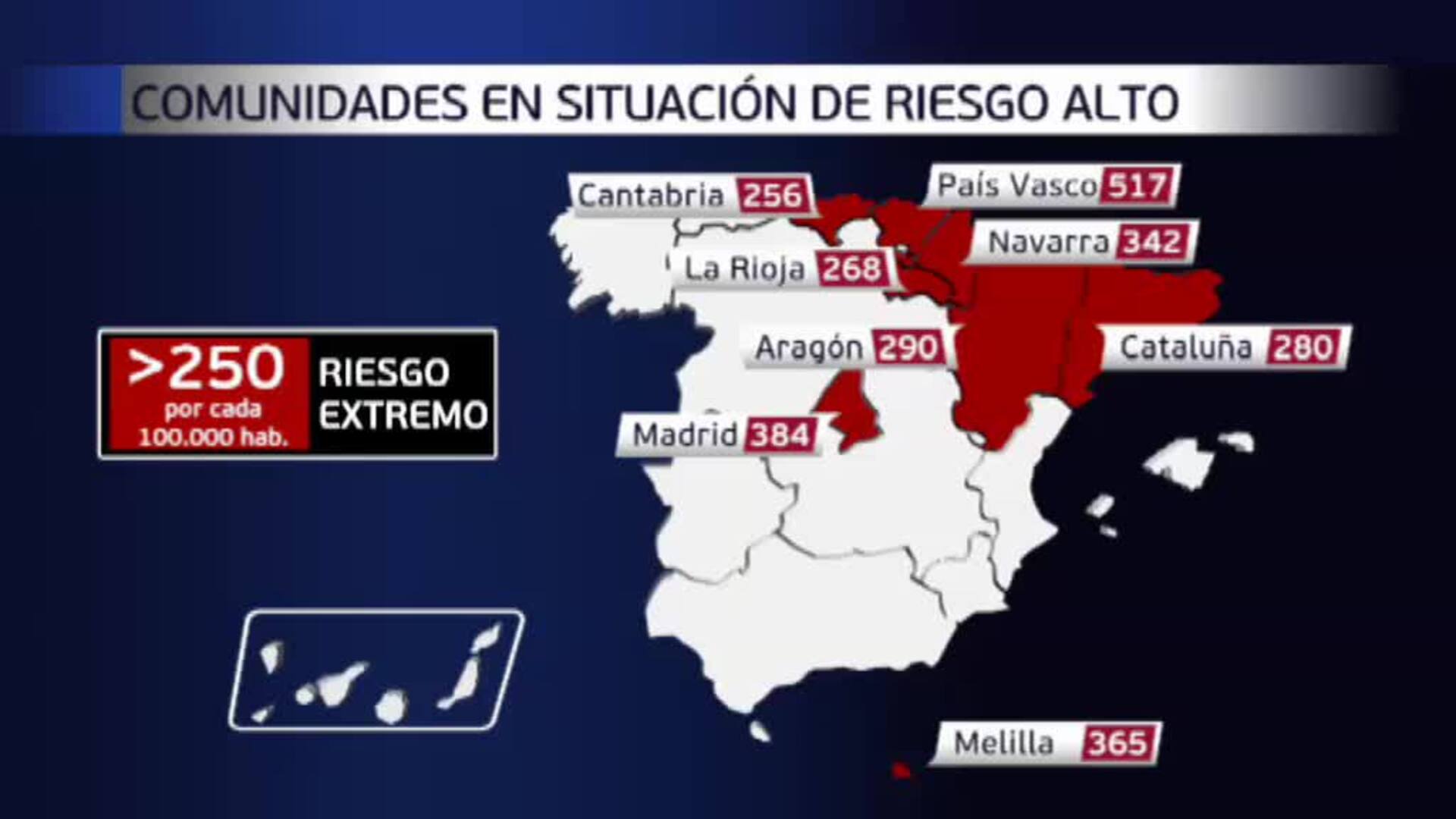 Abril cierra con la cifra más baja de fallecidos por Covid desde el verano